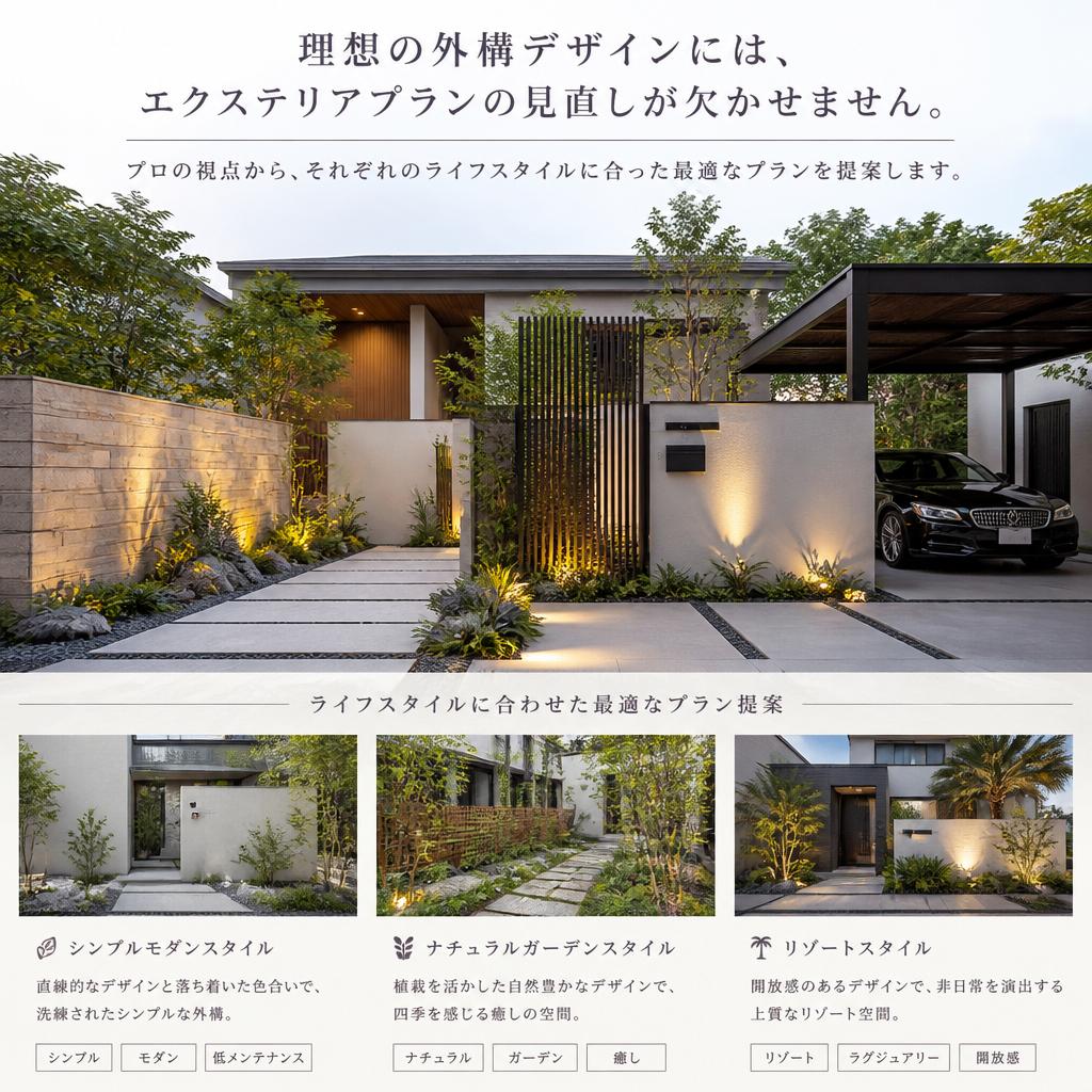 エクステリアプランのポイント