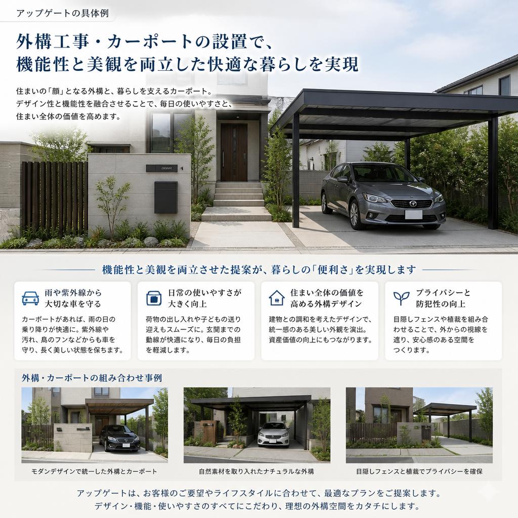 便利さを追求したアップゲートの内容