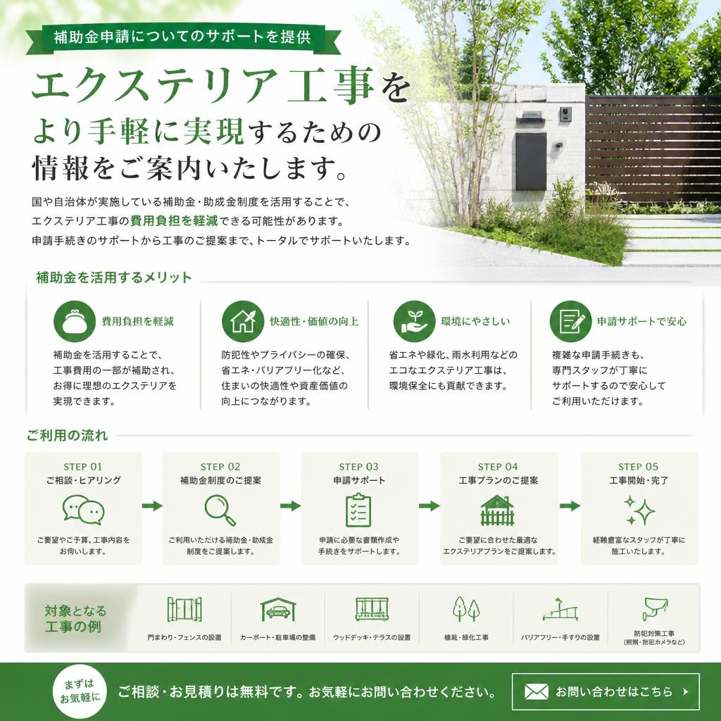補助金申請サポート