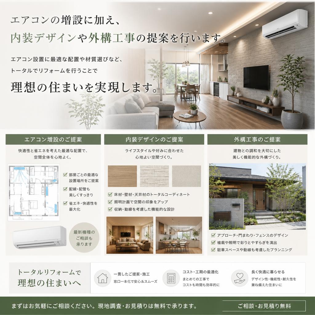 3. トータルリフォームの提案
